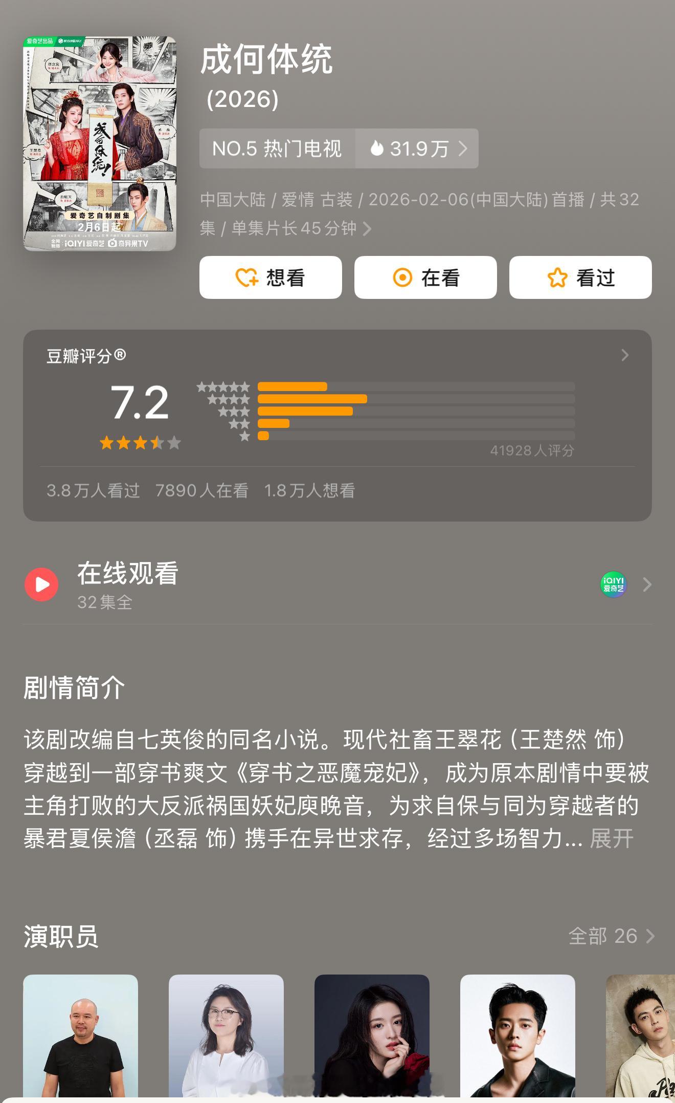 王楚然丞磊《成何体统》豆瓣开分7.2，打分人数4万➕，符合你们预期吗？！