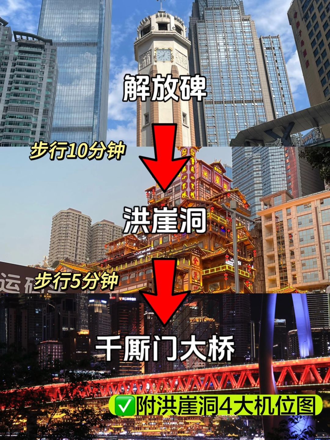 劝退所有去洪崖洞不做攻略的姐妹...