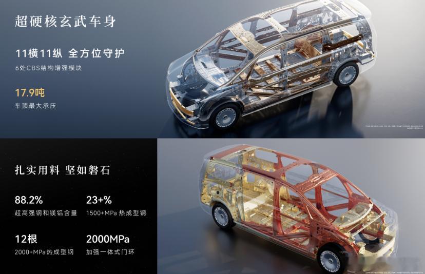 8月5日，华为尊界V800/V680上市，V800起售76.6万，顶配破百万，国