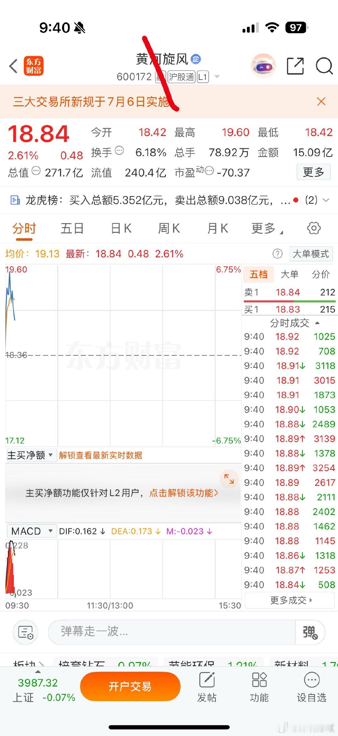 逢低关注 
