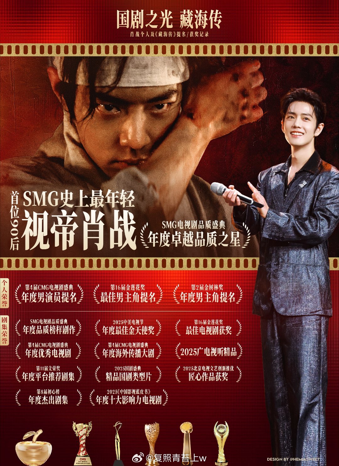 电视剧品质盛典期待肖战