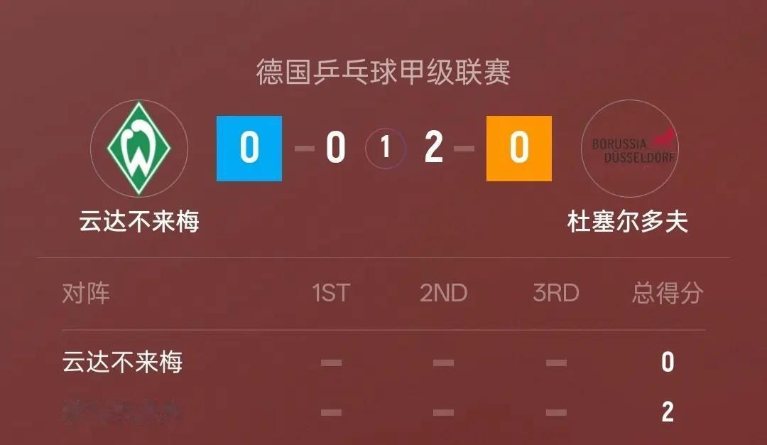杜塞先得两分，东东今天状态很好，让人看了放心+安心，第一局队友安东拿下1分，第二