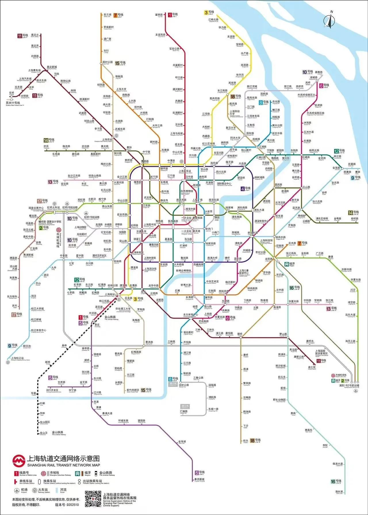 上海地铁应该是全世界最繁忙的高铁了吧。上海本身有2000多万人。需要这么复杂的地