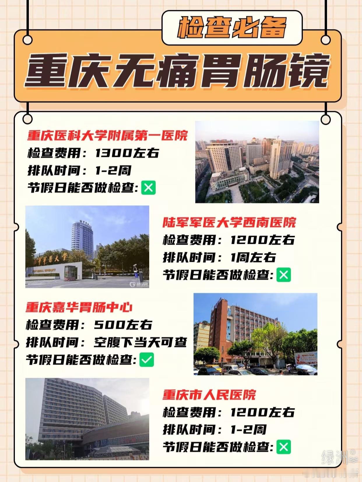 重庆|无痛胃肠镜检查前必备攻略 重庆|无痛胃肠镜检查前必备攻略平时总是一不注意就