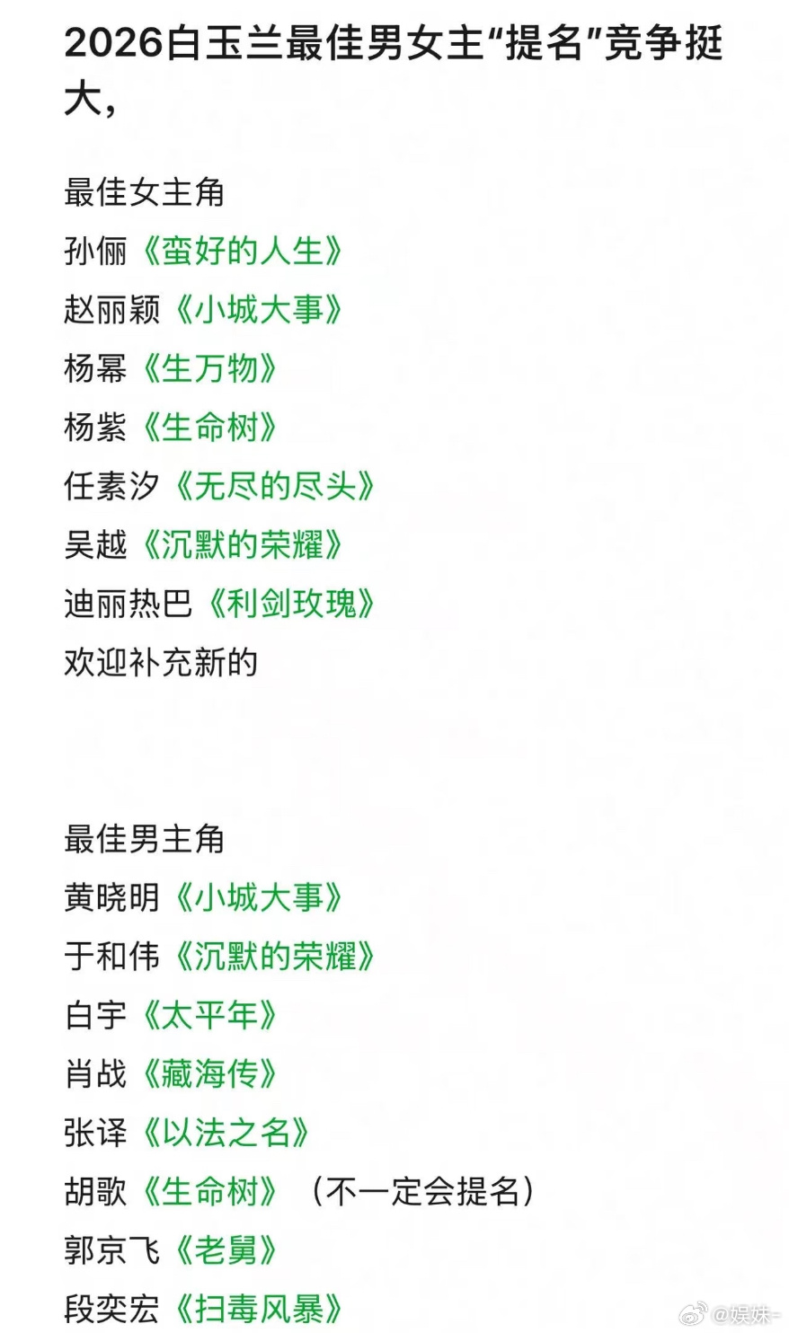 白玉兰只截止到5月，今年才过了1/4……太激烈了 