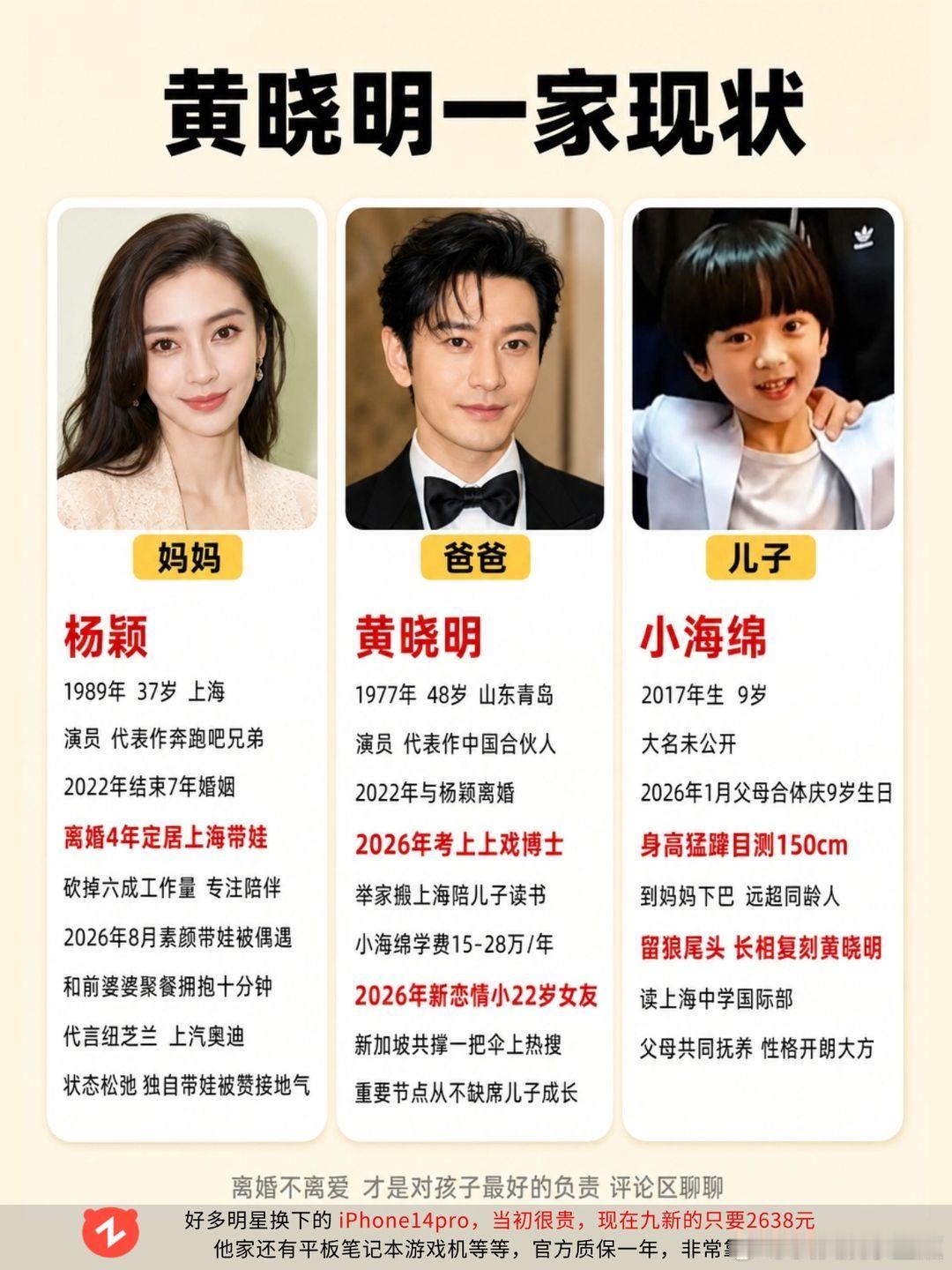黄晓明一家三口现状：离婚4年各自安好。黄晓明 杨颖 小海绵 娱乐圈八卦 