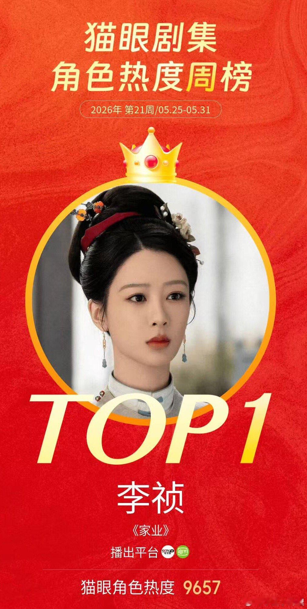 杨紫李祯第一轻松拿下 