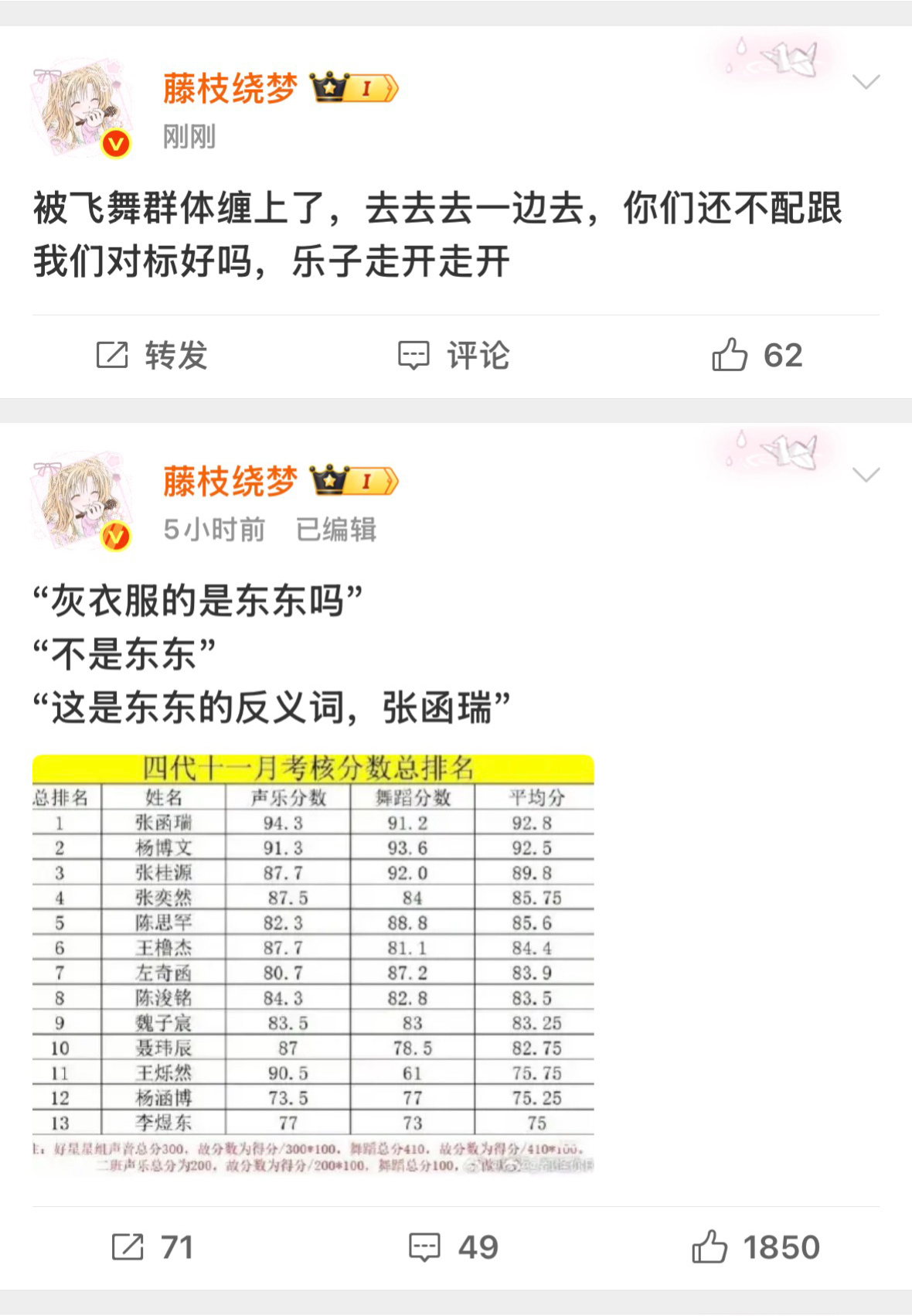 我笑的要翔，墩子妈真的face就是大，比睿睿这头🛡️子都厚实，到底是谁先下场公