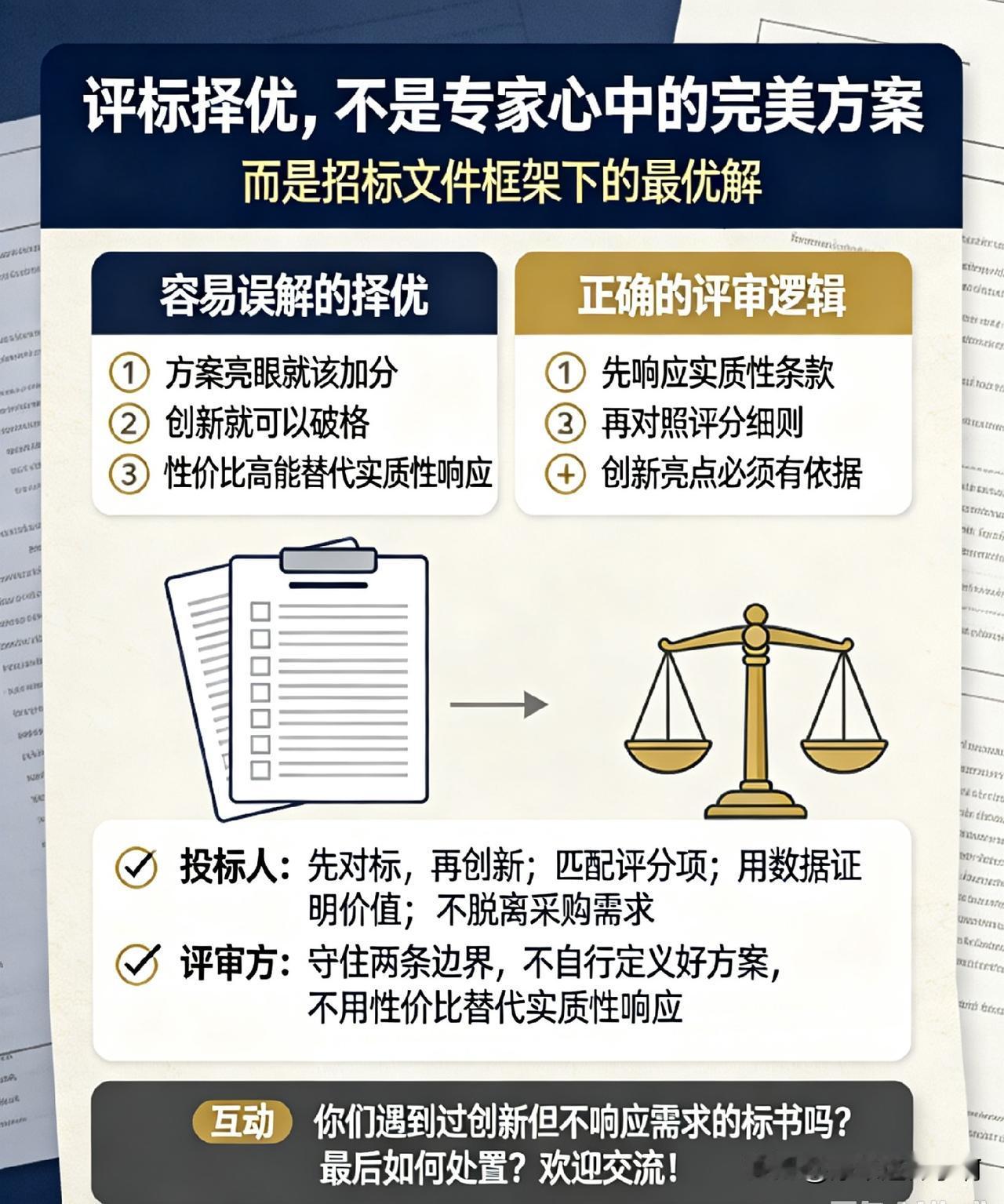 评标择优不是“自由发挥”！新工艺新方案再亮眼，也得先对标招标文件
 
—————
