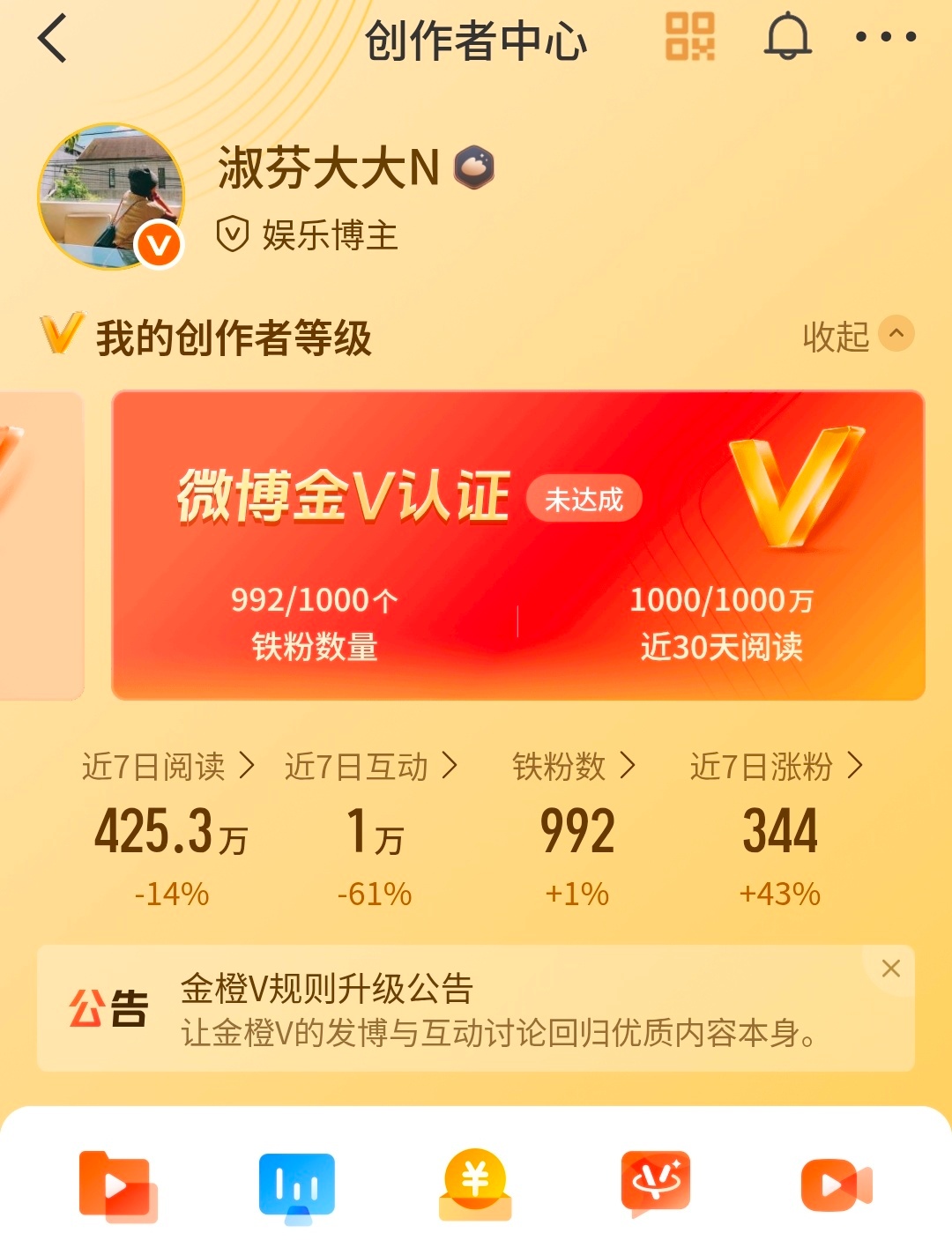 刷到扣一养红Lisa获四项VMA提名