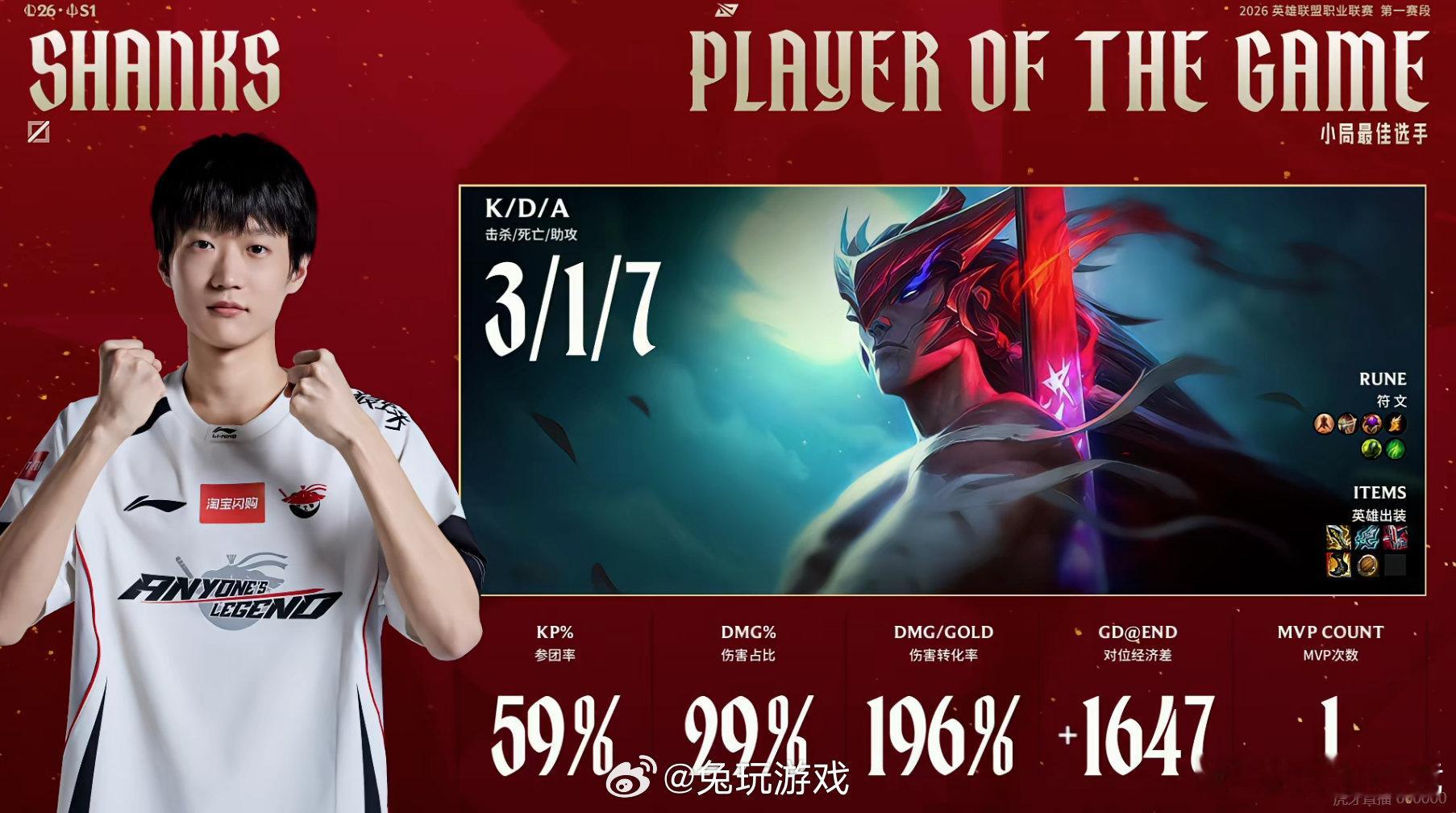 【2026LPL第一赛段｜ AL 1:1 BLG】AL扳平比分～al对战blg2