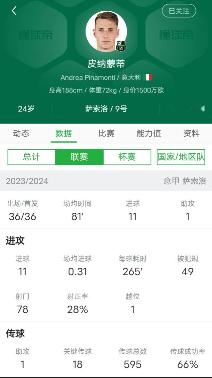🇮🇹
意大利四大中锋数据和效率
卢卡不容易，连个说意大利语的队友都没有，还能