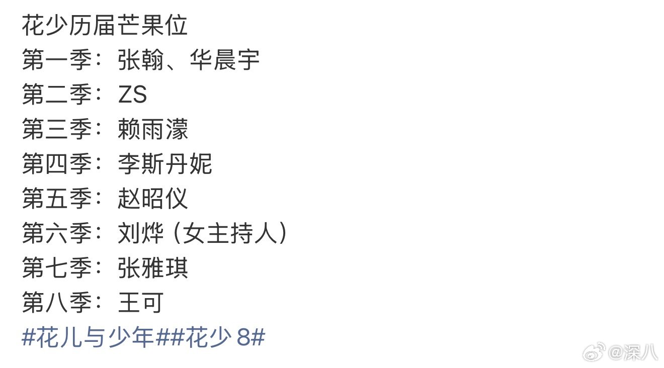 花少历届芒果位花儿与少年历届芒果位 花儿与少年历届芒果位，喜欢谁曝花少8阵容已确