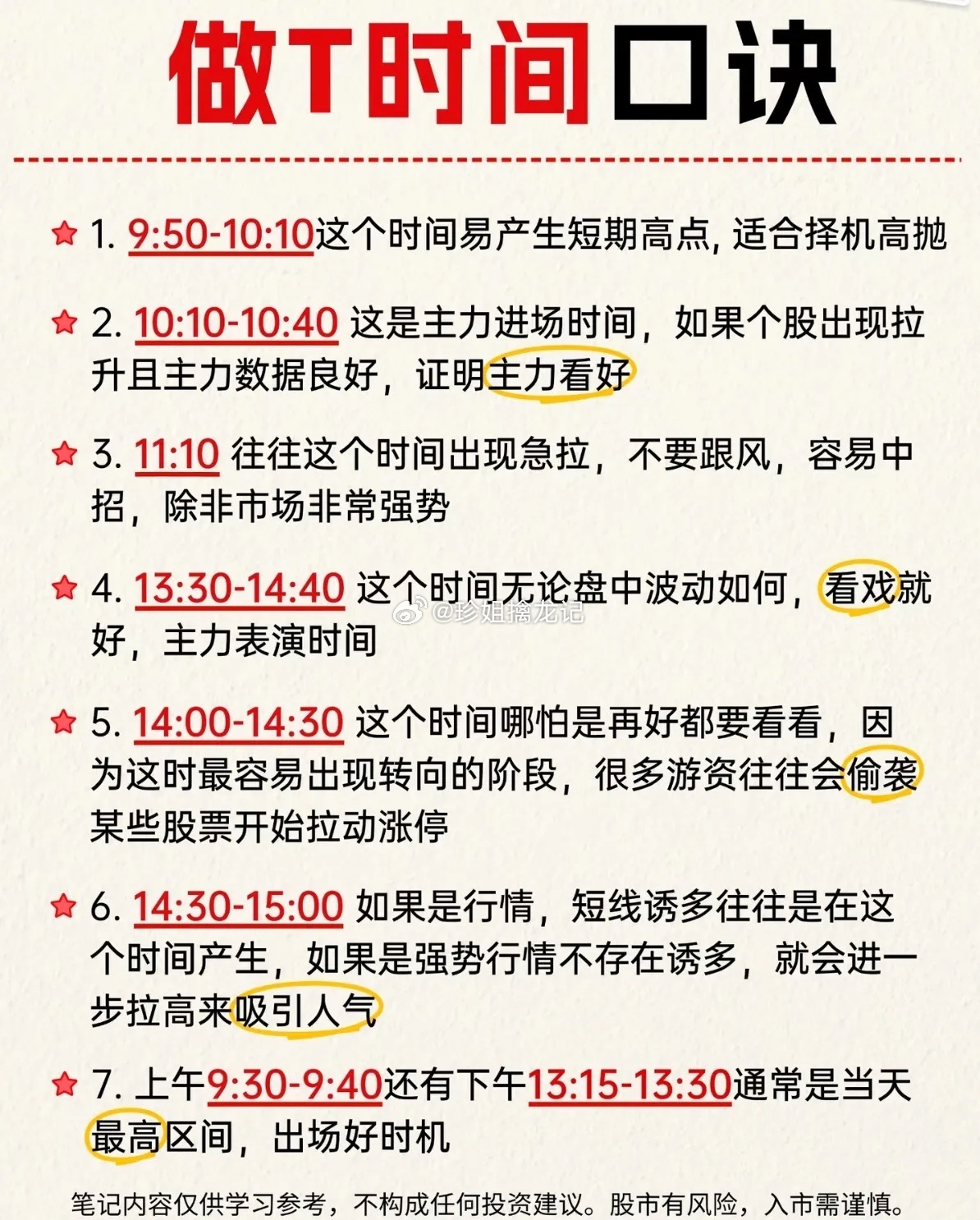 盘中做T不是瞎做！读懂分时时间规律，少走几年弯路 