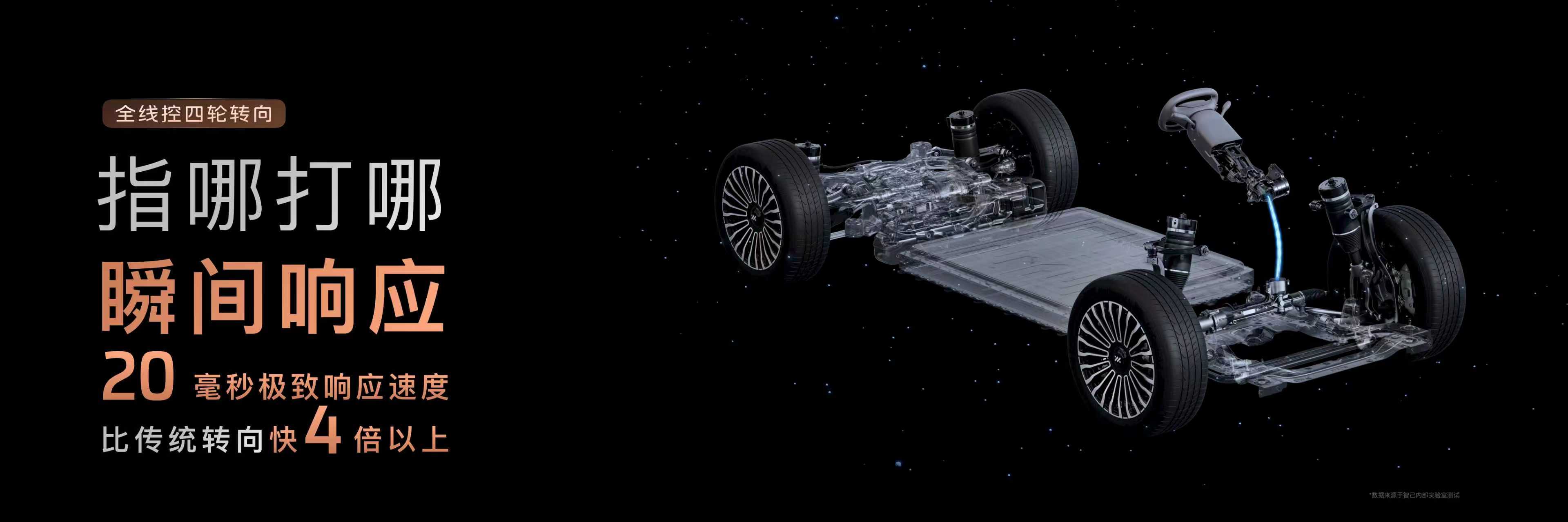 智己LS8预售价定在25.98万起，大家觉得怎么样？我认为是算过账的，是一个很明