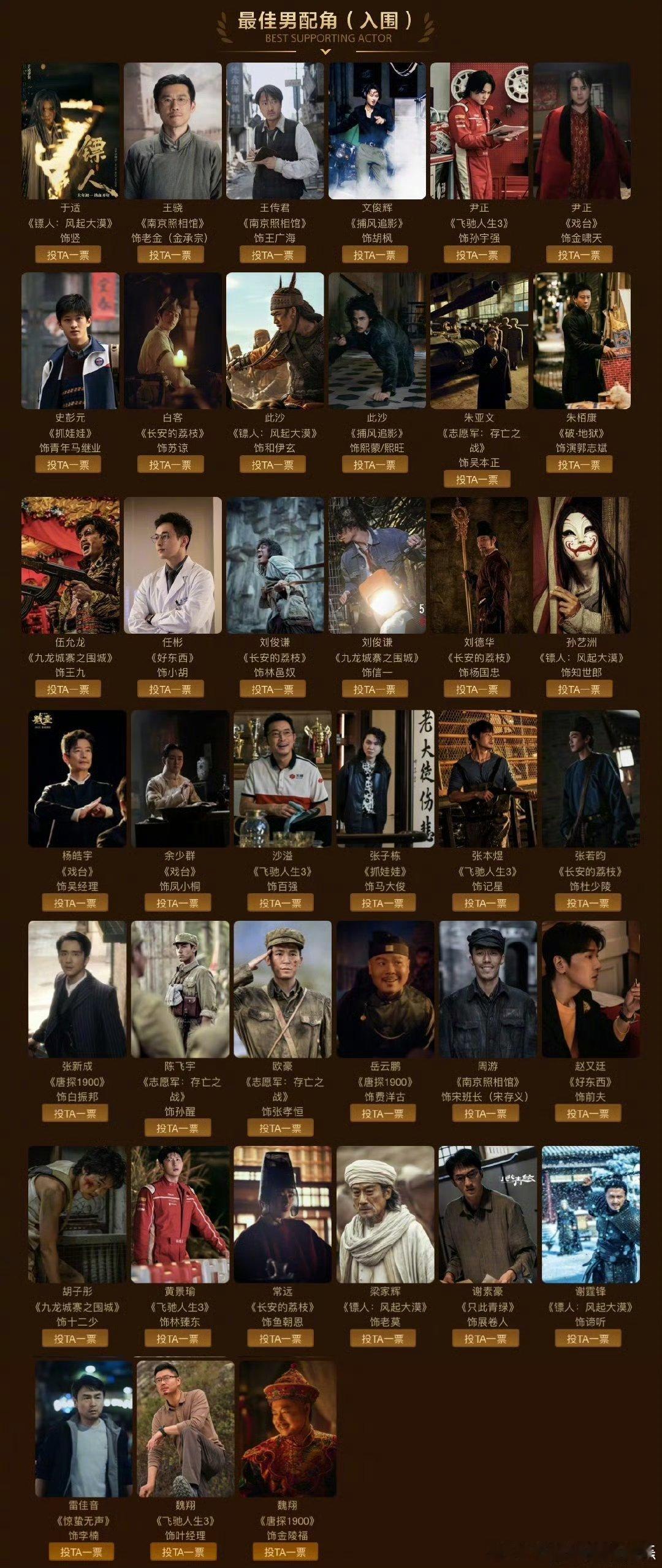 陈飞宇入围百花奖最佳男配角恭喜🎉🎉青年演员陈飞宇凭借《志愿军》成功入围百花奖
