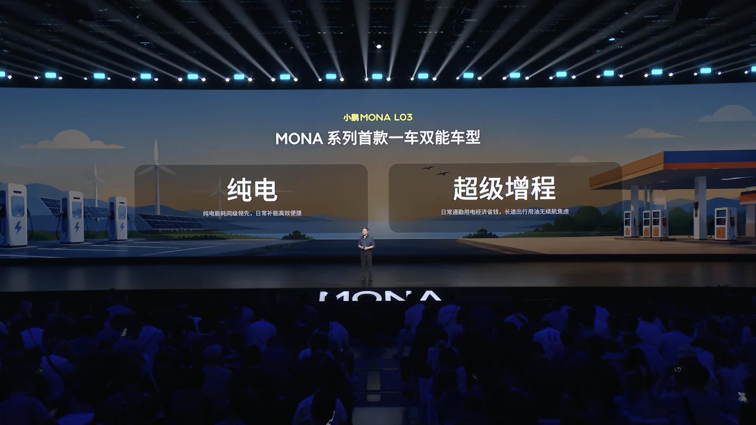 大家觉得 MONA L03 纯电和增程比例会是什么样？ 