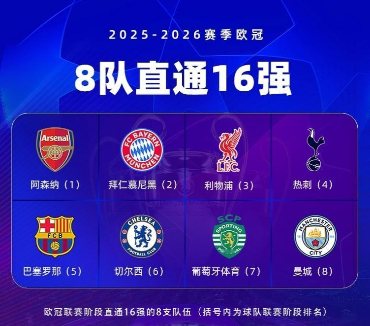 欧冠联赛阶段结束最后一轮对决，可谓是流量拉满，剧情拉满。尤其是穆里尼奥率领的本菲