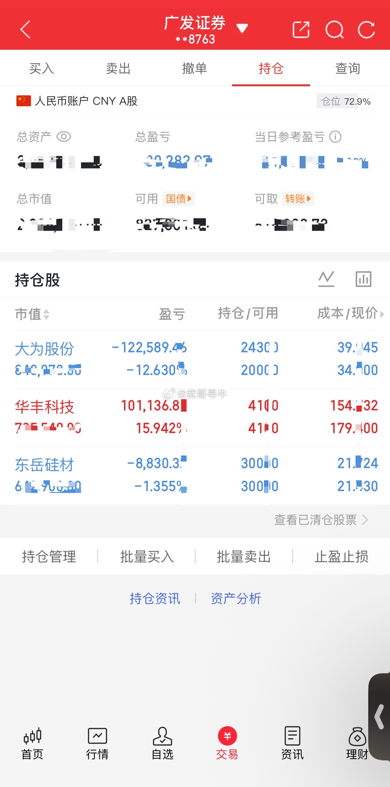 7.2收盘，总结一下今天操作：持：华丰科技        东岳硅材T： 大为股份