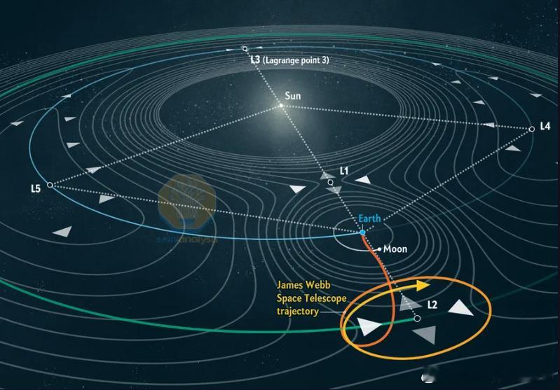 太空算力，马斯克画的又一个大概念？ 