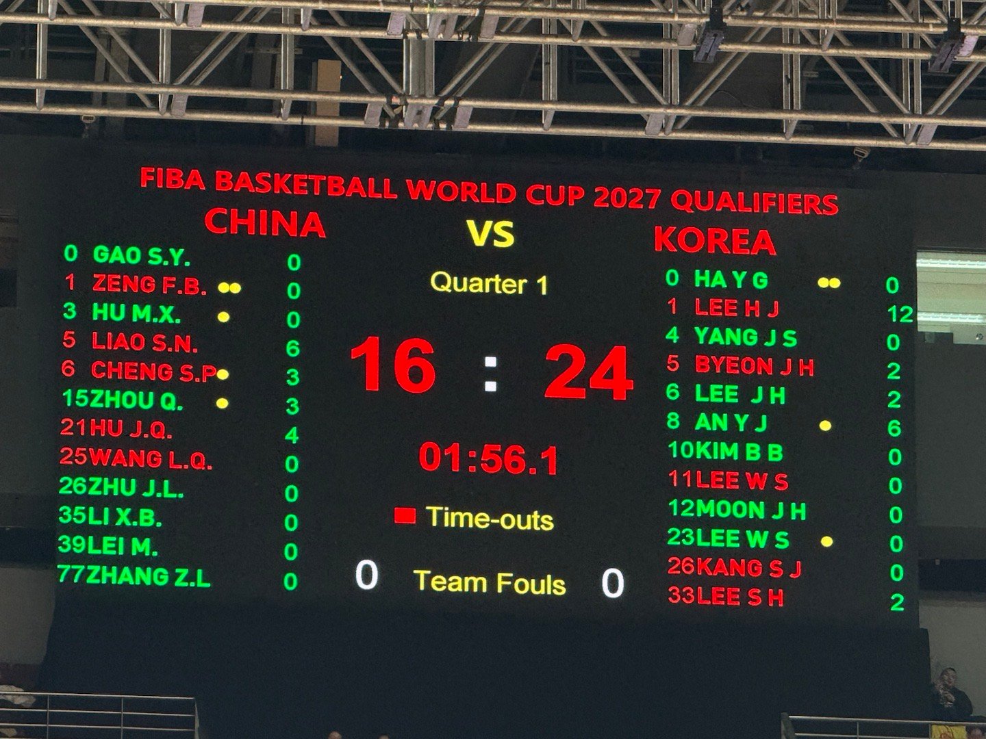 男篮世预赛中韩对决首节中国男篮16-24韩国，韩国是真准，我们首发五虎只有周琦得