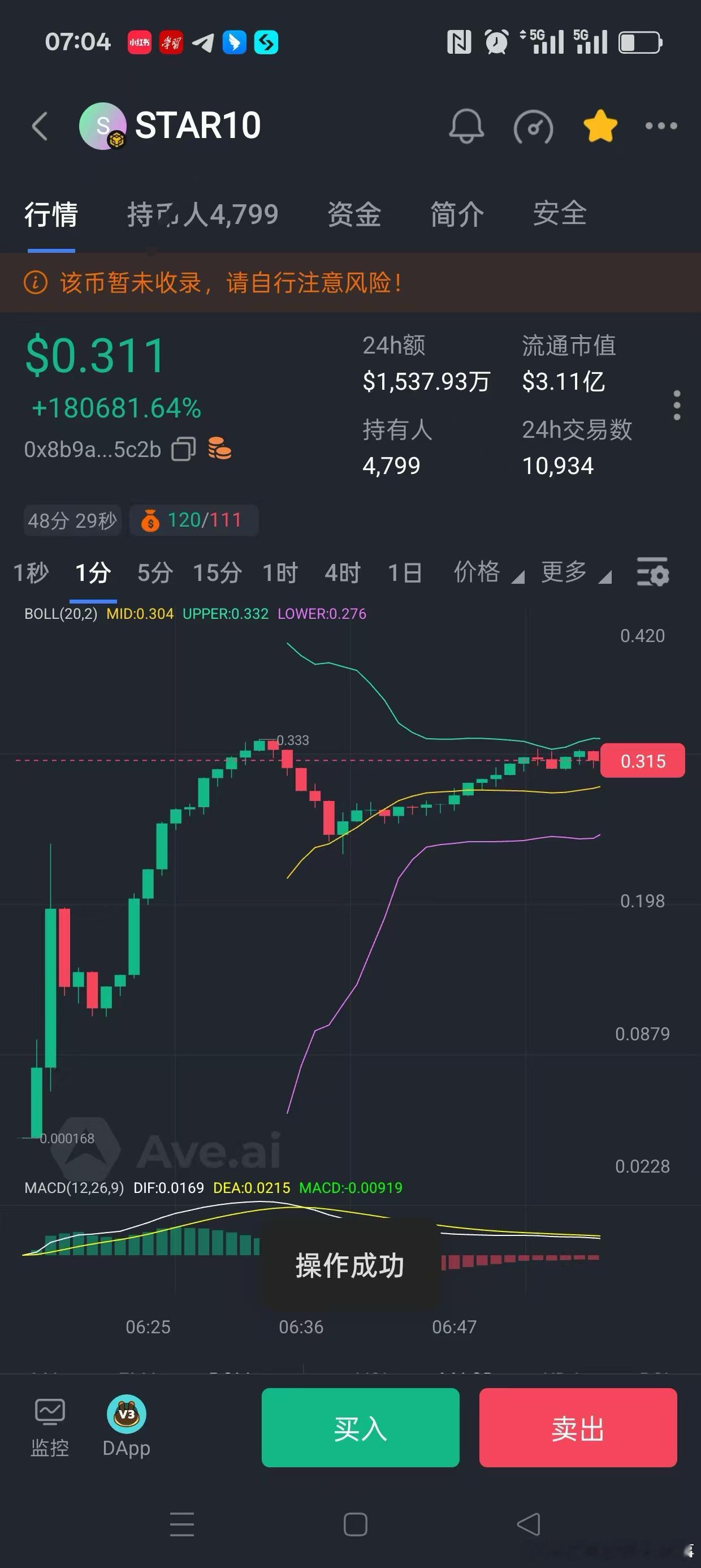 巨星罗纳尔多发布自己的BSC meme 名人效应任然存在！STRA10继续睡觉，