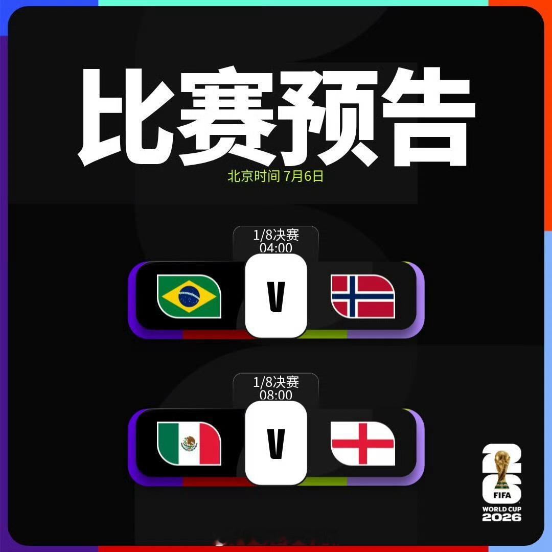 世界杯 今日八分之一决赛开踢，摩洛哥轻松淘汰东道主加拿大，率先晋级；法国则是艰难
