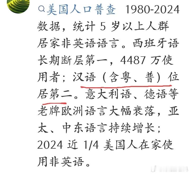 美国，非英语，使用人，西班牙语第一，汉语第二，合计普通话和粤语。。 ​​​