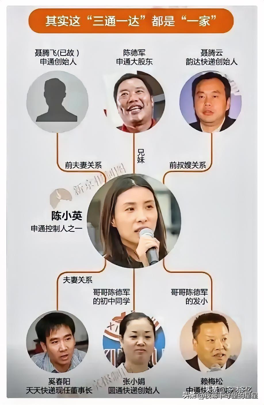 我qu！这女的关键啊！“三通一达”原来这样子滴。怪不得这些快递不是东西坏了就是不