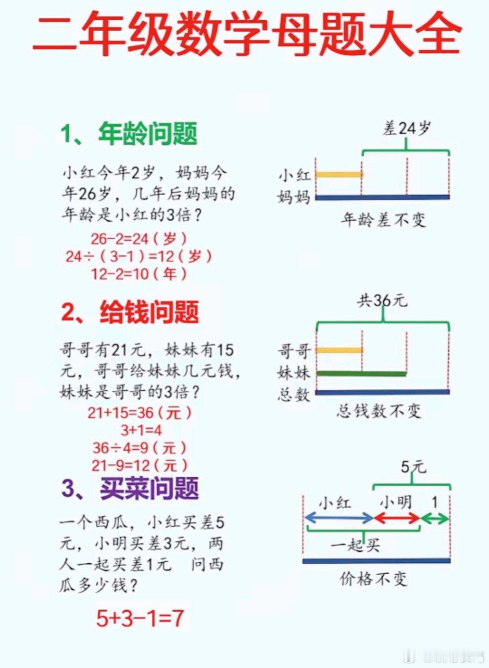 二年级数学母题大全！有些题目挺难的，有点不会了[汗] 