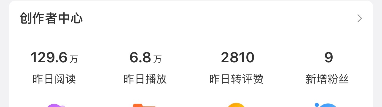 记录谁都不能知道下一刻会发生什么，珍惜当下 