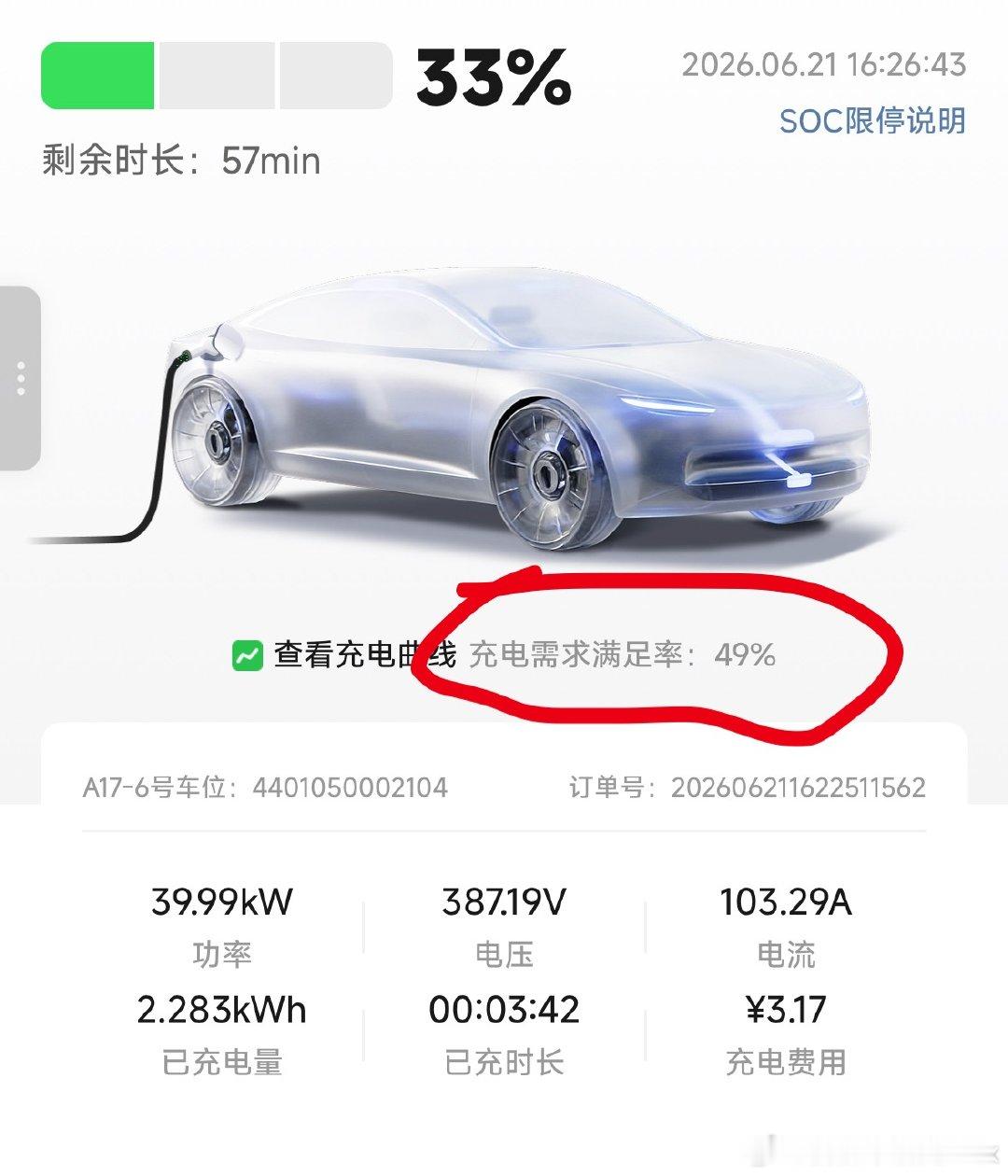 逸安充还挺老实的，会告诉我充电需求的满足率，让我知道这个功率不是因为车慢，是桩慢