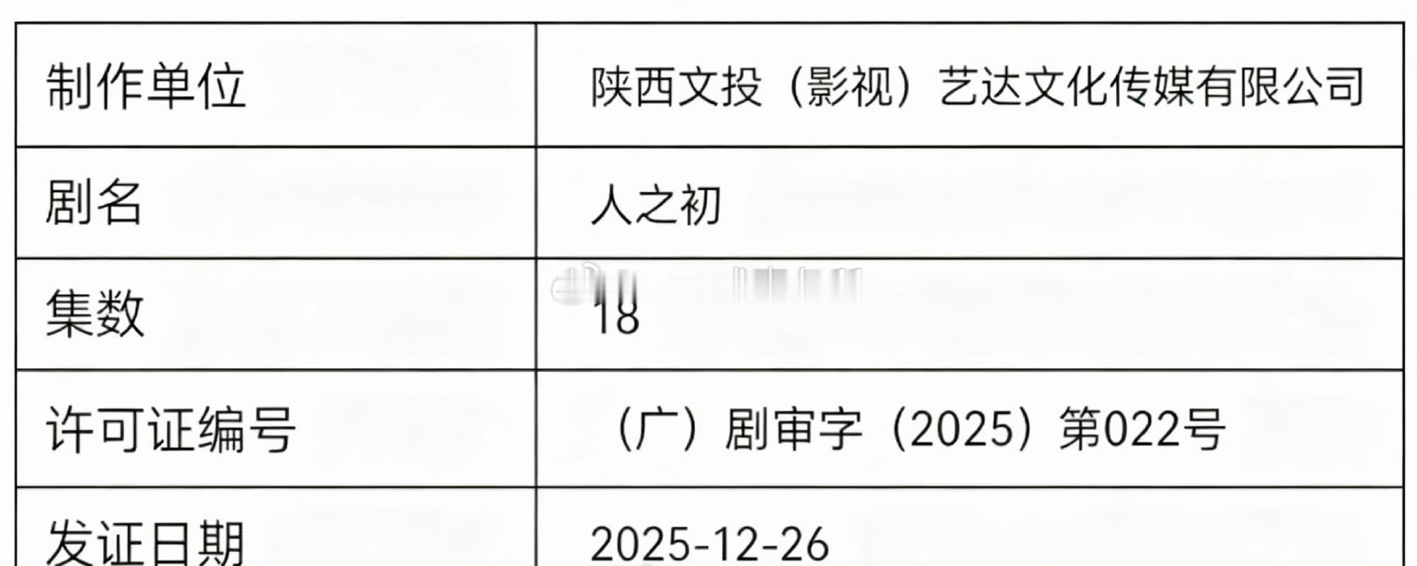 张若昀、马思纯、王景春、程潇领衔主演的人性、罪案、悬疑电视剧《人之初》今日过审下
