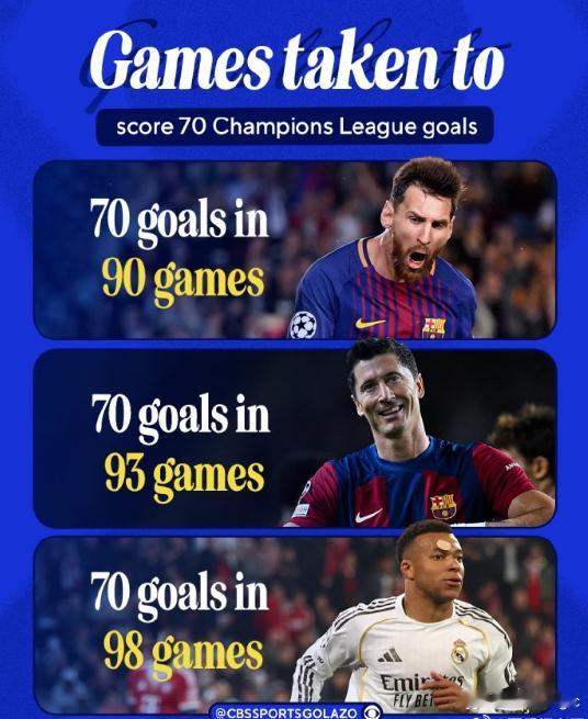 欧冠1/4决赛次回合焦点战落幕，皇马客场3-4不敌拜仁，两回合总比分4-6遗憾出