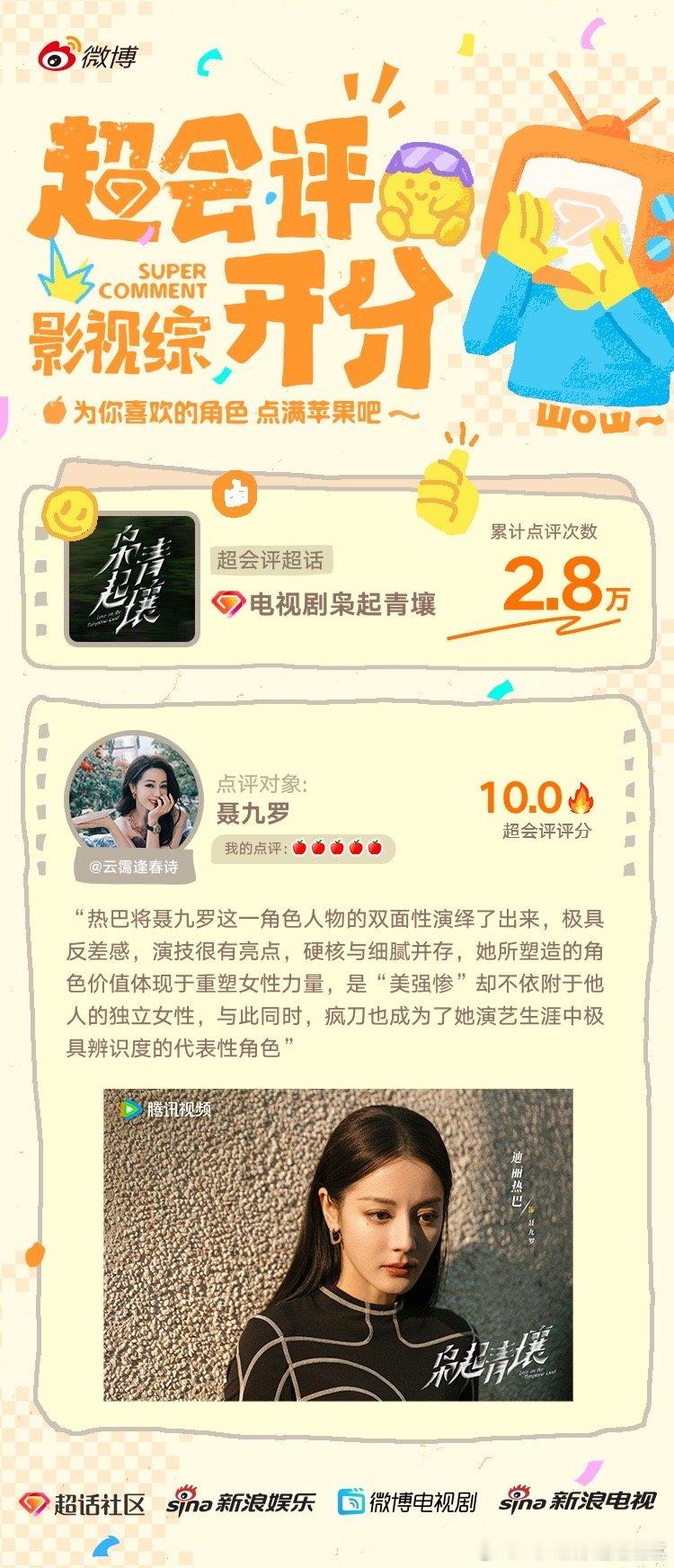 影视综超话超会评开分 恭喜以下uu们为影视综超会评贡献的优质内容，以下被公示的优