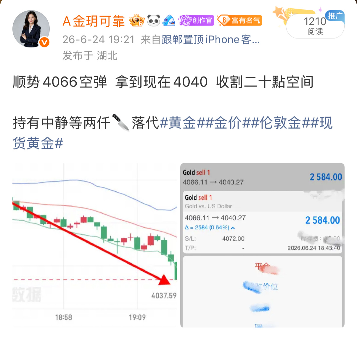 本周三复盘总结  空头强势方向统一思路兑现一路南下  顺利连胜  拿下百點空间黄