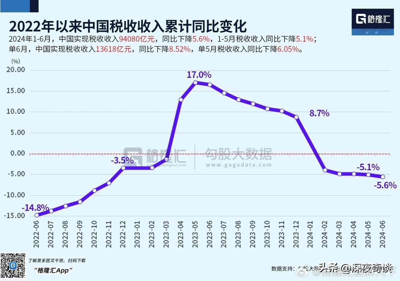 很多朋友在体制内薪资被拖欠40%，他们的状态是：

1.不敢辞职去私企
2.不敢