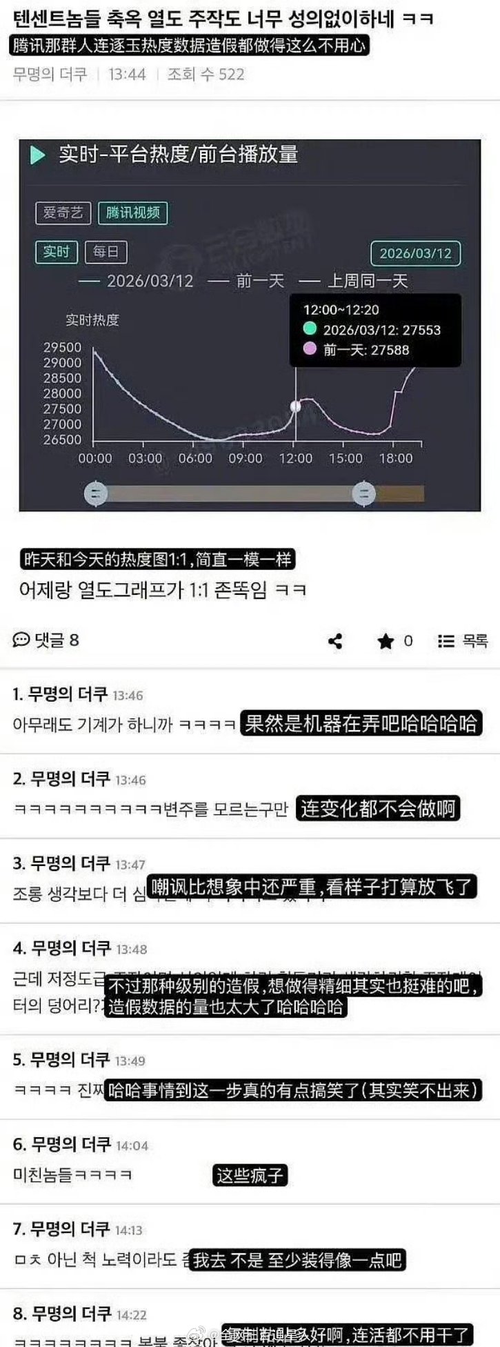 韩网怎么也在涛逐玉热度？这怎么不算火出圈了呢 