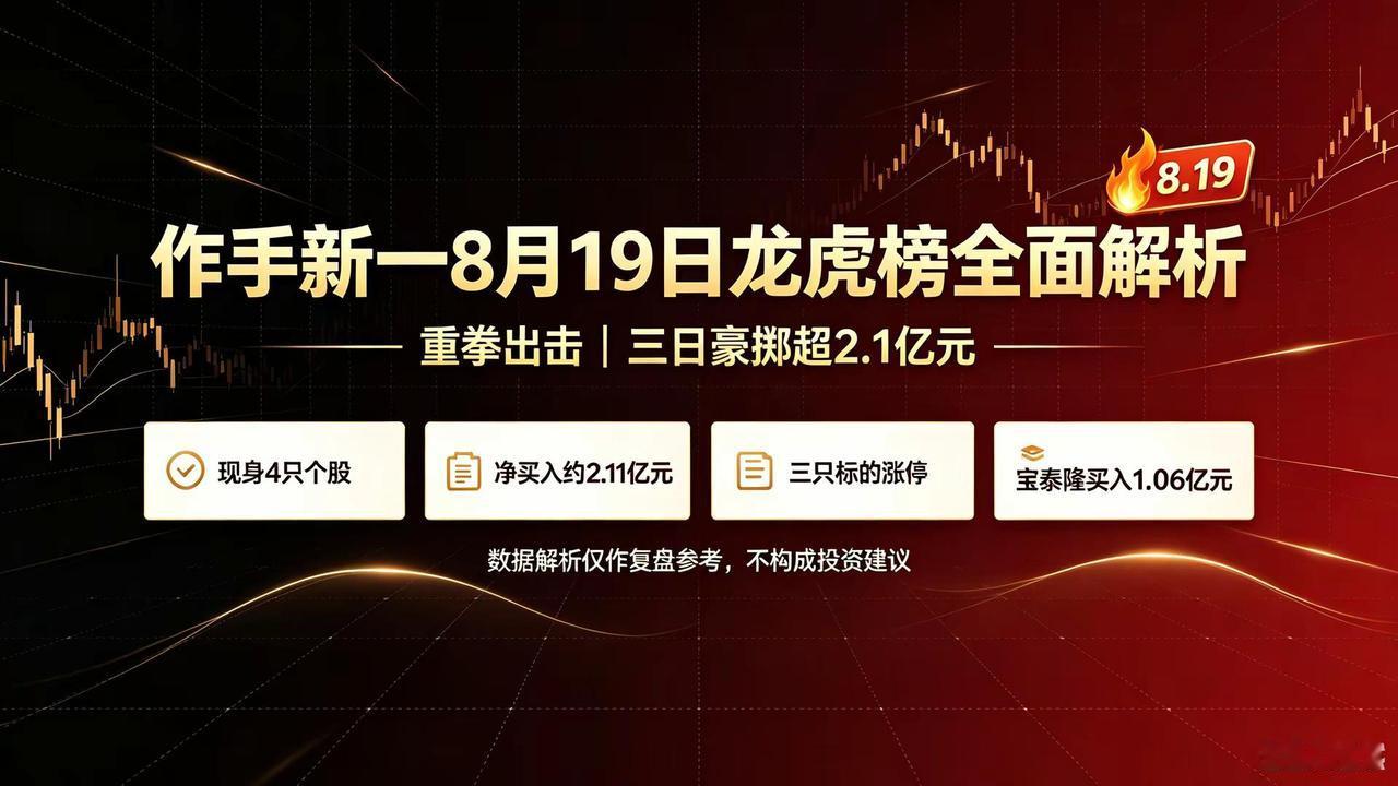 8月19日作手新一龙虎榜。股票投资 龙虎榜