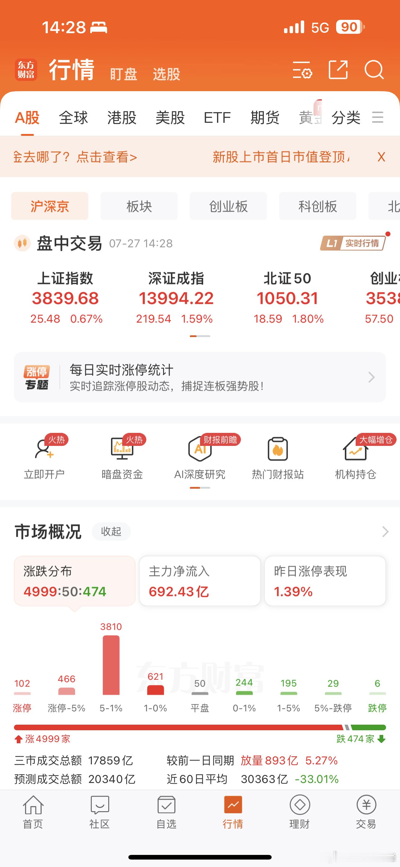 长鑫科技股市 合肥政府眼光真的不错，放长线钓大鱼需要魄力和智慧科技股科技的那些事