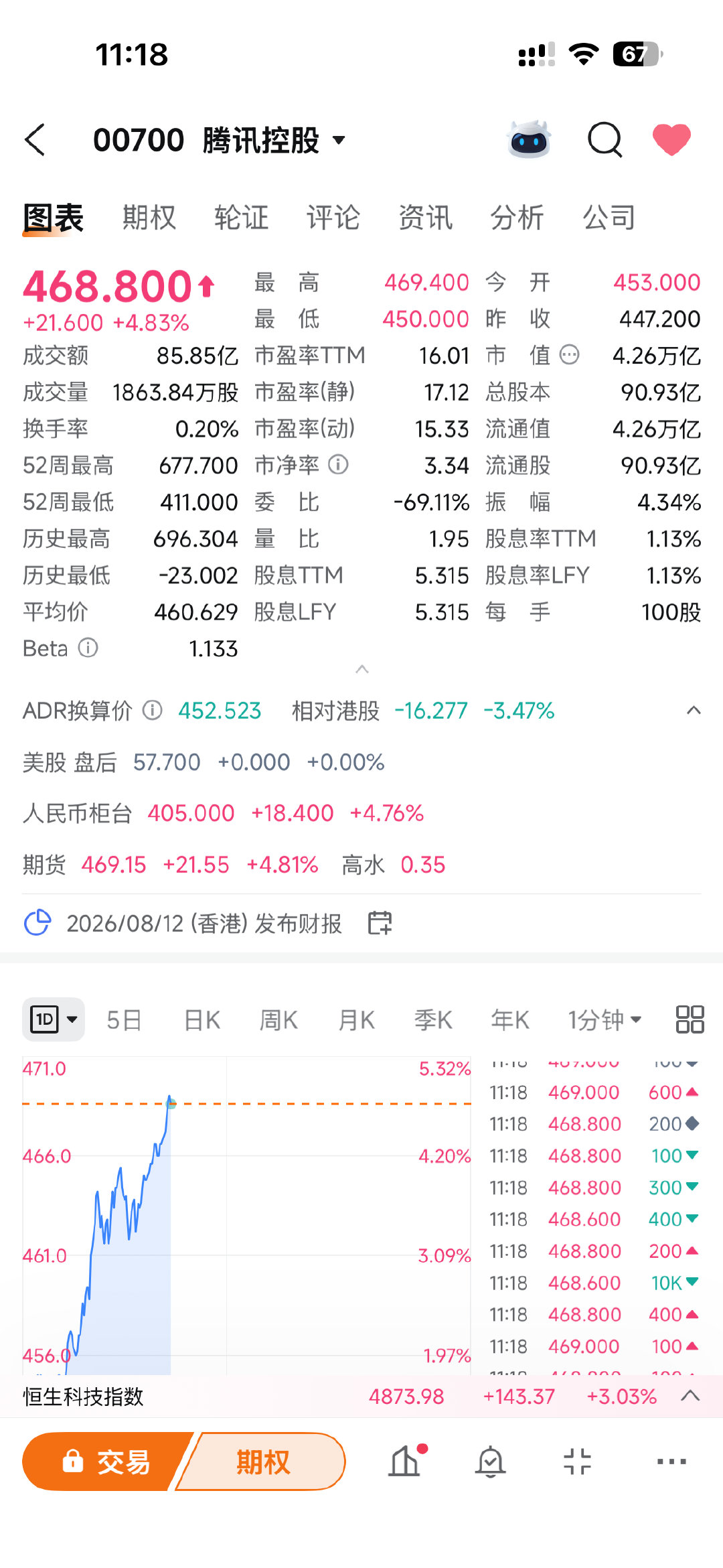 力士跌倒，腾讯吃饱 