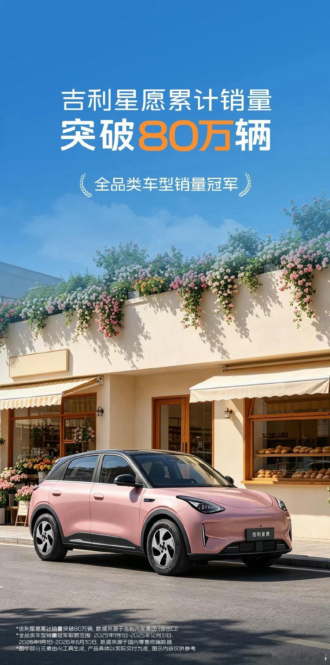 吉利星愿累计销量突破80万辆第一感觉是都有这么多了吗。以前百万辆都是很重要的里程