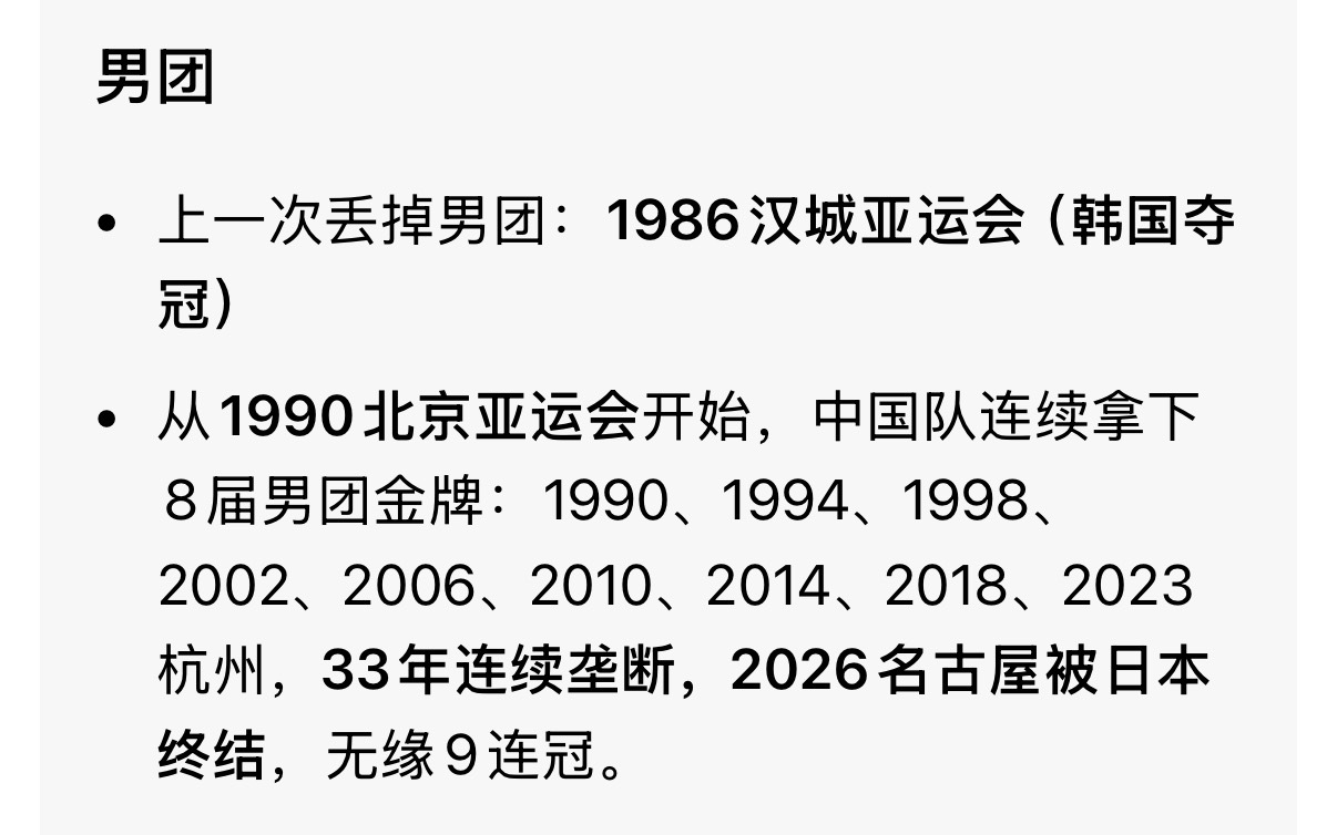 这么说吧，中国乒乓球男团，上一次丢冠是1986年，现在玩微博的大多数朋友还没出生