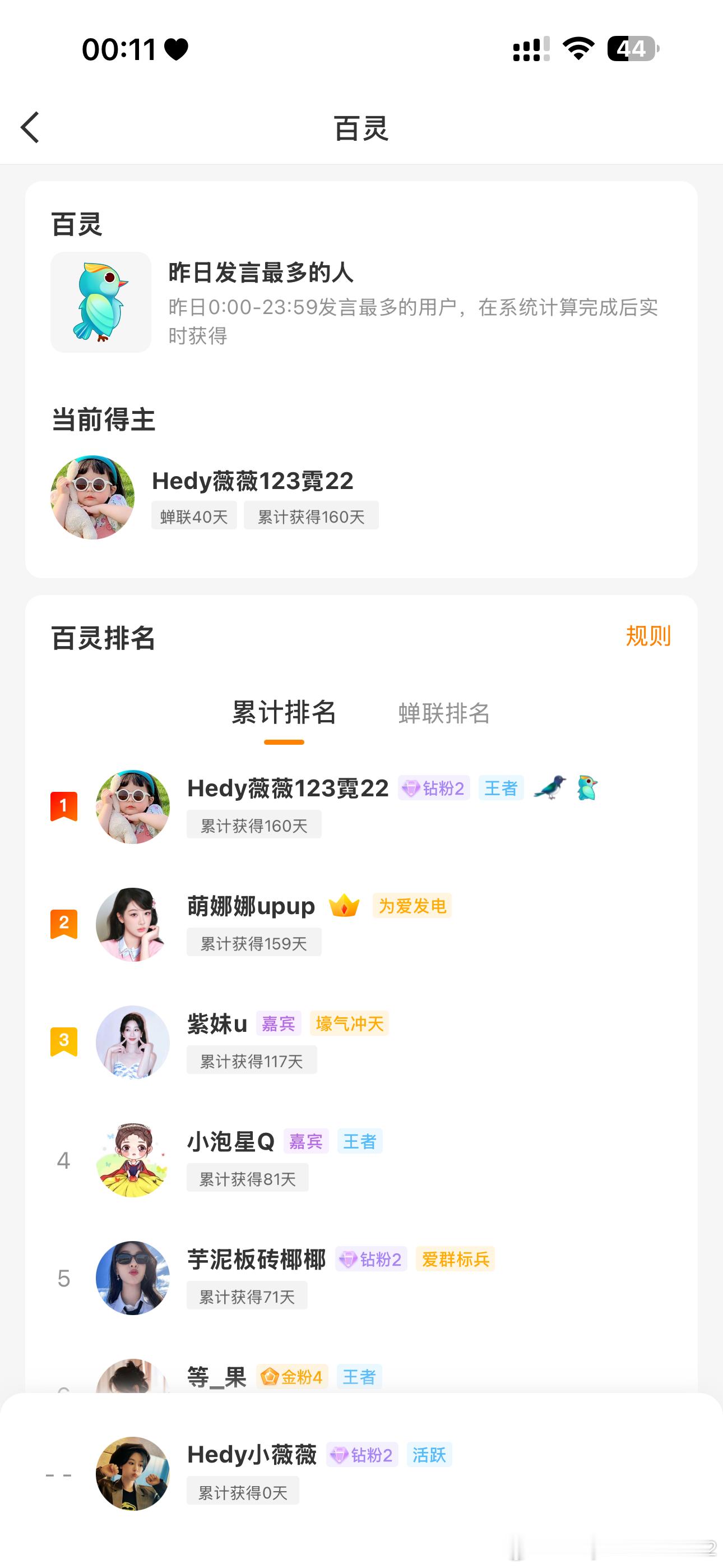 哎哟喂，终于干掉娜娜了，第一了，居然把群主给干下去了！我🐮🍺吧！ 