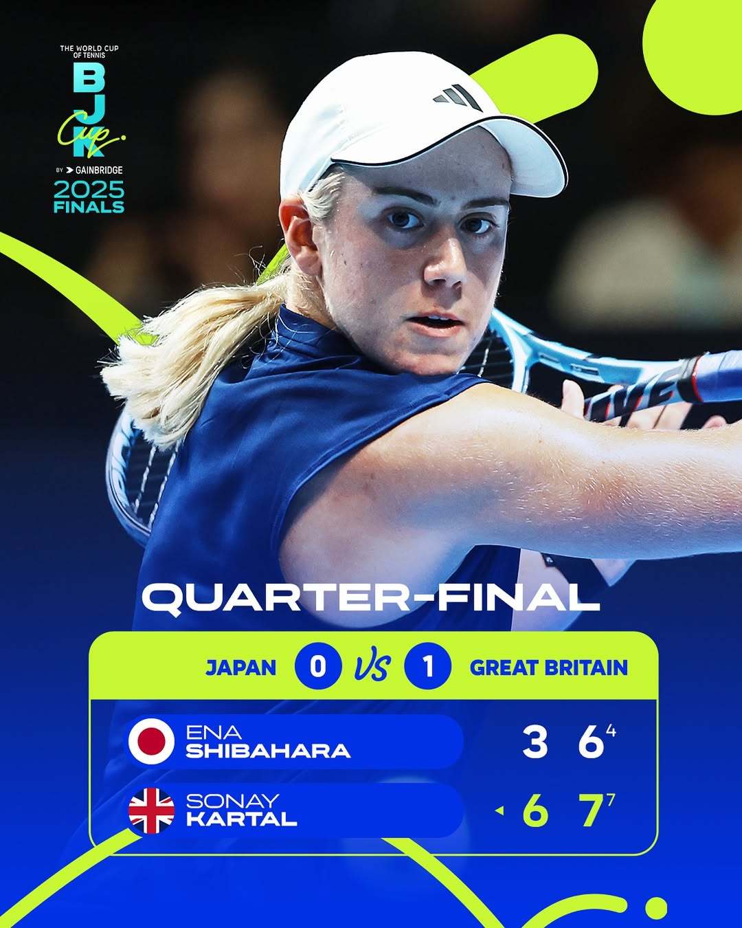 🇬🇧英国1:0日本🇯🇵比利·简·金杯 DAY3日本vs英国，在第一场单打