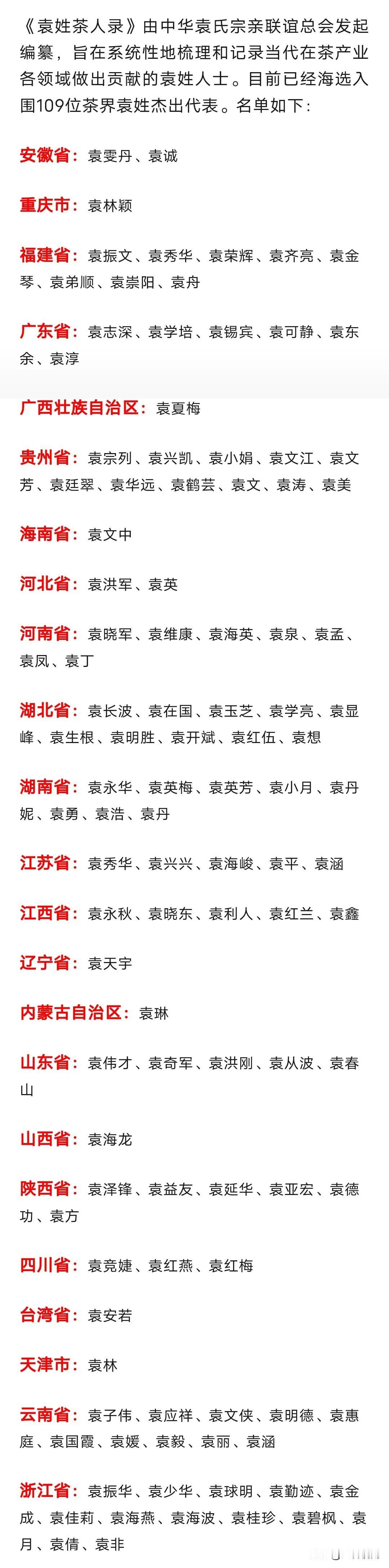 《袁姓茶人录》首批入选名单