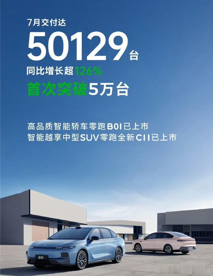 零跑绝对是这两年老林最看走眼的车企[苦涩][苦涩][苦涩]无解性价比之王公司步入