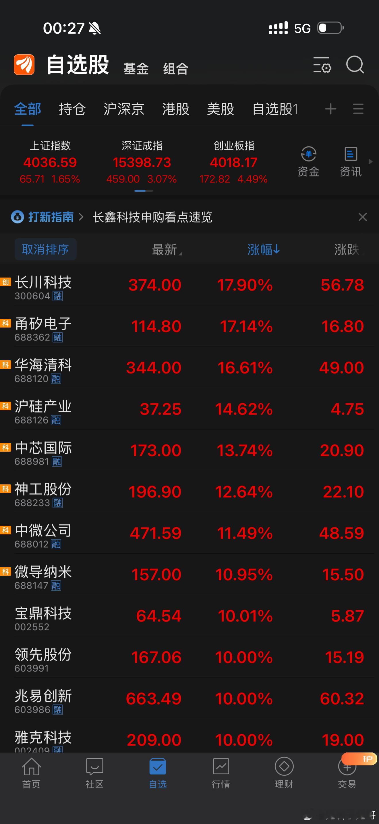 鬼哥并不想你们研究股票，希望你们直接买入半导体ETF！手机和电脑的自选股都公开给