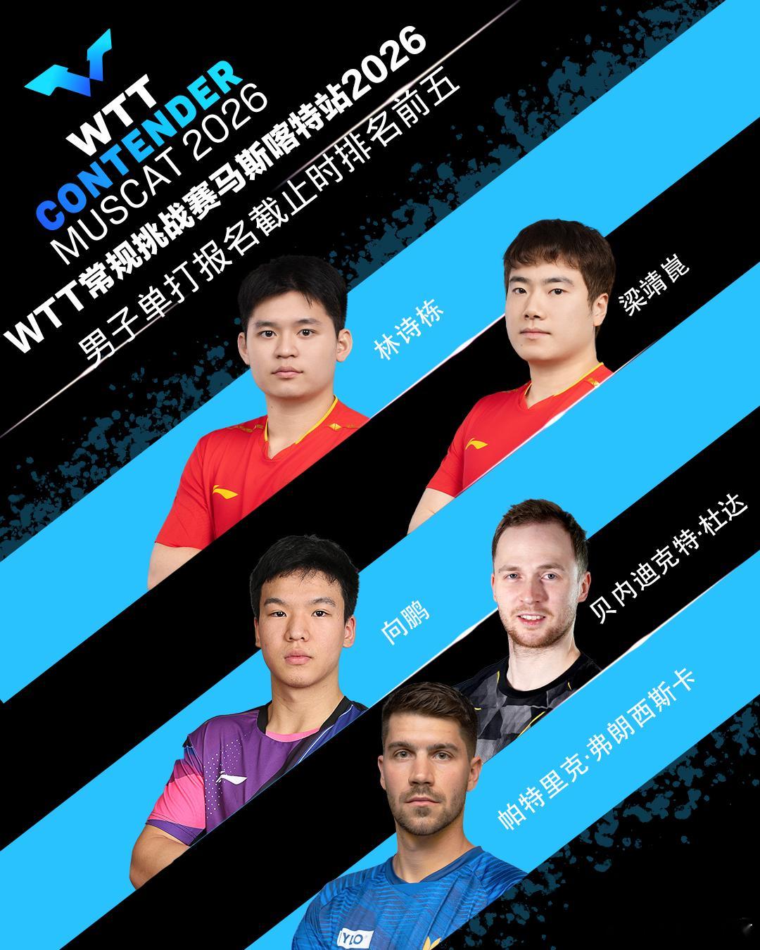 wtt常规挑战赛马斯喀特站2026 WTT常规挑战赛马斯喀特站2026将于1月1