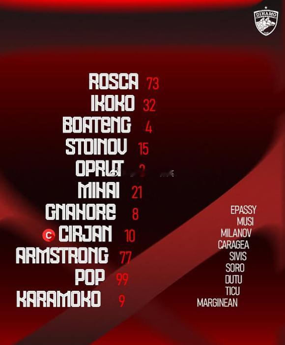 刚刚开始的罗马尼亚杯小组赛，布加勒斯特迪纳摩中后卫博阿滕仍然作为主力中卫首发出场